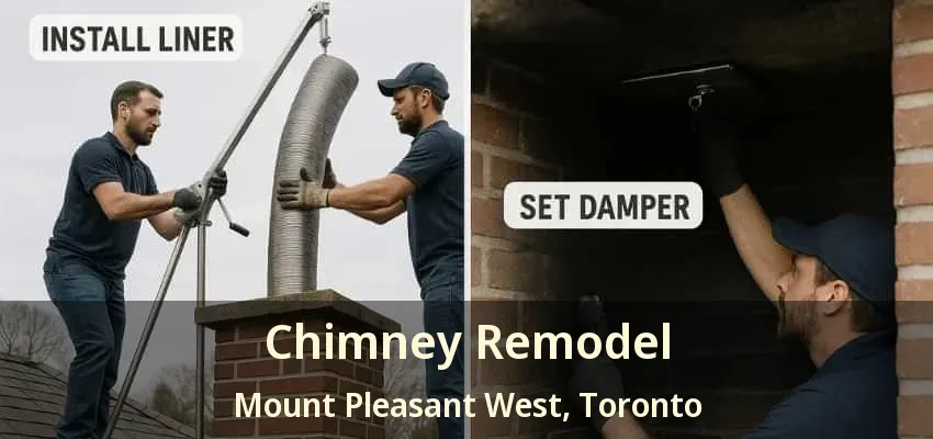 Chimney Remodel Mount Pleasant West, Toronto - ON